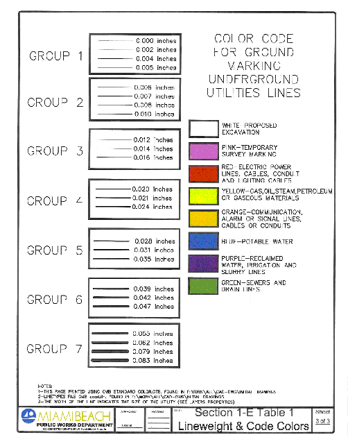 Table 1