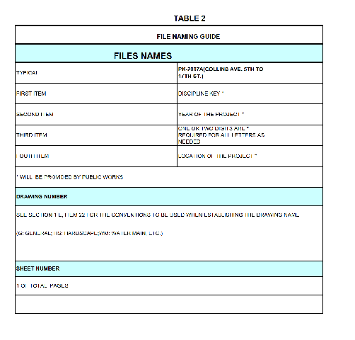 Table 2