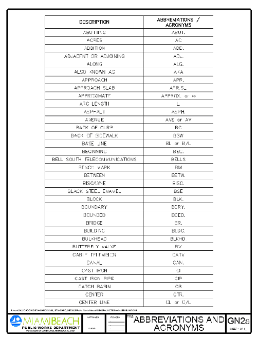 Table 3