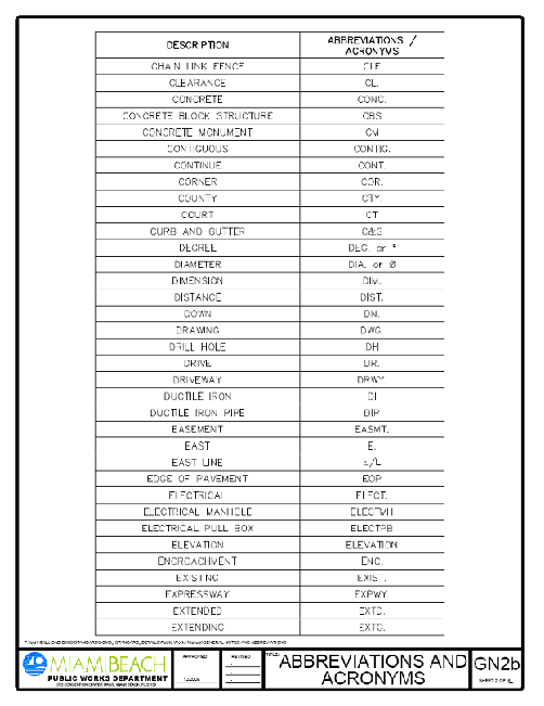 Table 3