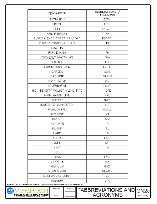 Table 3