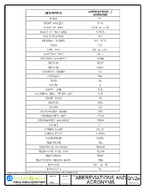 Table 3