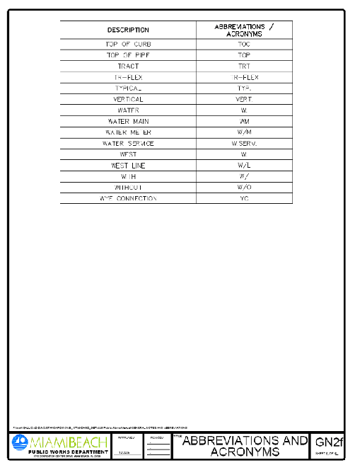 Table 3