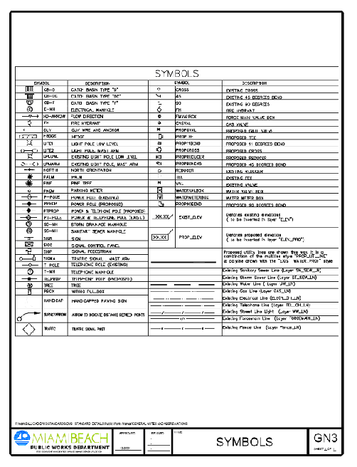 Table 3