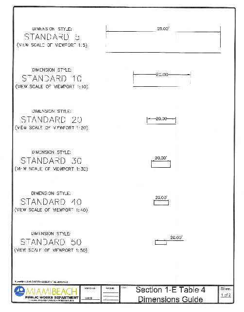 TABLE 4