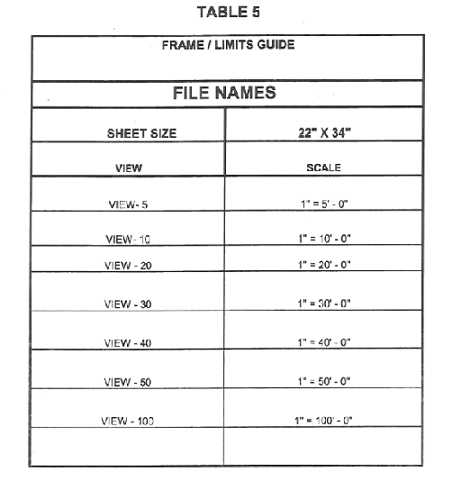 TABLE 5