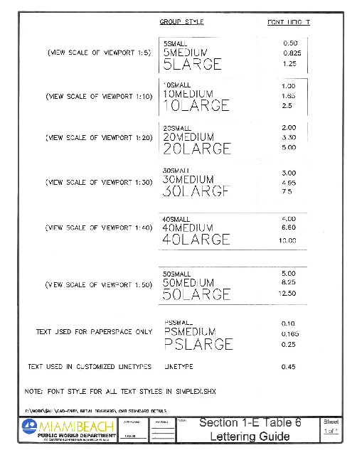 TABLE 6