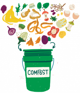 Composting